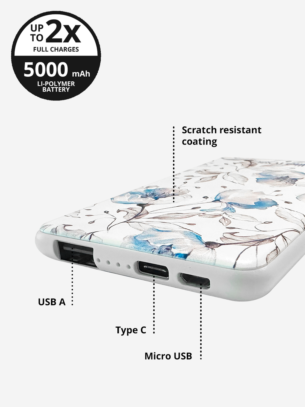 Blue Floral Power Bank 5000mah (USB-A + USB-C Ports)-3