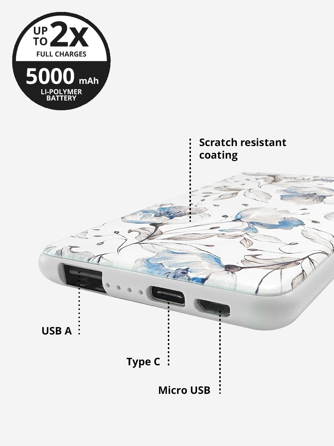 Blue Floral Power Bank 5000mah (USB-A + USB-C Ports)-3