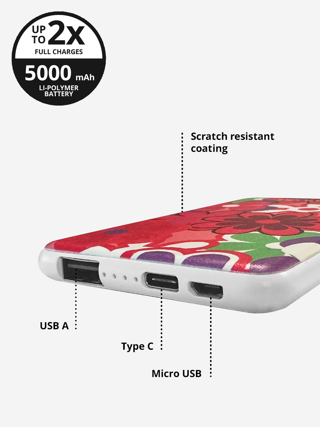 Groovy Floral Power Bank (USB-A + USB-C Ports)-3