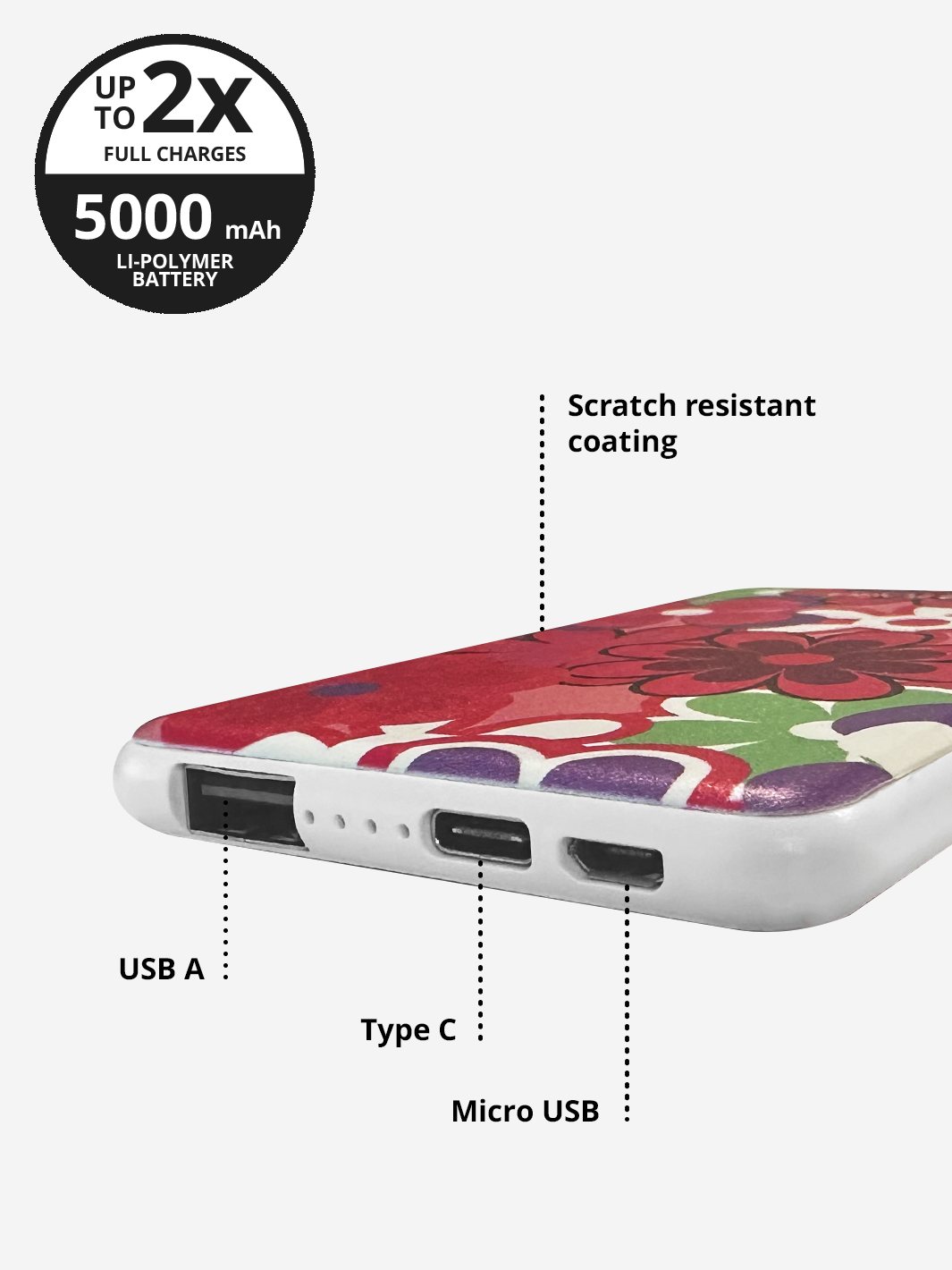 Groovy Floral Power Bank (USB-A + USB-C Ports)-3
